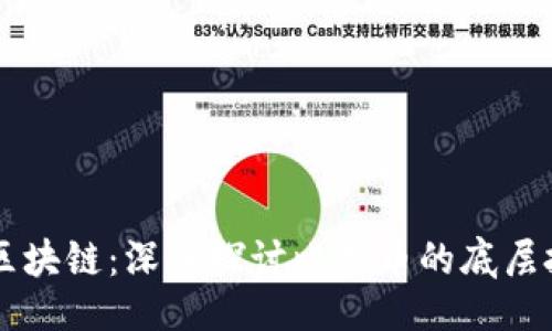 与关键词

比特币与区块链：深入探讨比特币的底层技术与应用