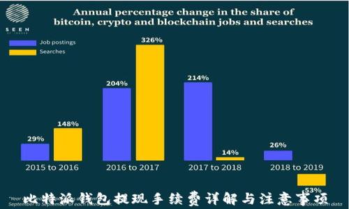 
比特派钱包提现手续费详解与注意事项