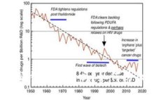 : 比特派钱包安全吗？如何