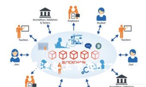 如何在苹果设备上下载BITP应用程序