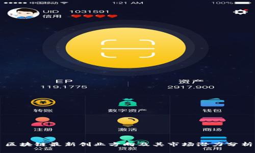 区块链最新创业方向及其市场潜力分析