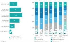 b特派App官方链接及相关问