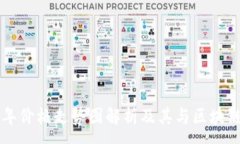 :比特币近十年价格走势图