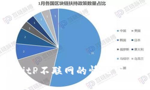 如何在BitP不联网的情况下设置密码