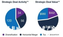 BitKeep官网最新版：探索加