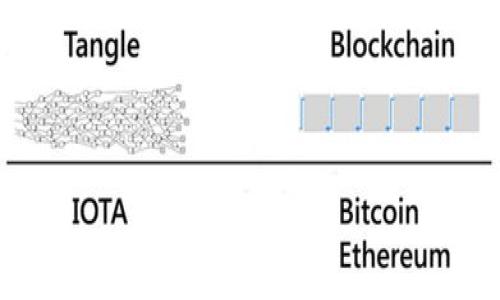 

关键词

比特派以太坊手续费详解：用户需知的所有信息