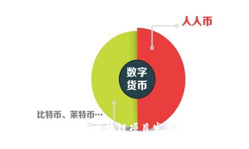 2023年最新区块链项目发布网址指南