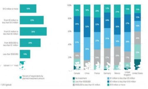 2022年区块链龙头股票最新消息与投资指南