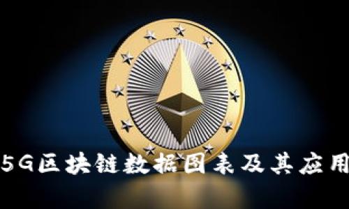 最新5G区块链数据图表及其应用分析