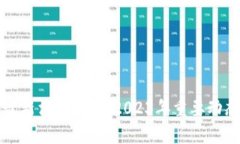 瓜州区块链最新消息查询
