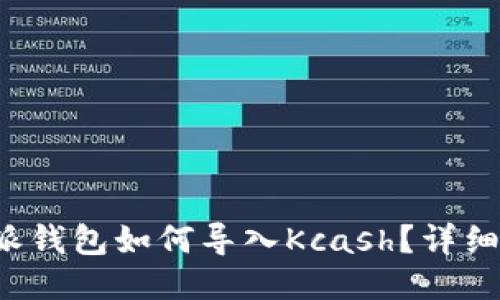b特派钱包如何导入Kcash？详细指南