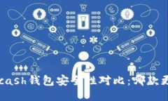 比特派与Kcash钱包安全性对