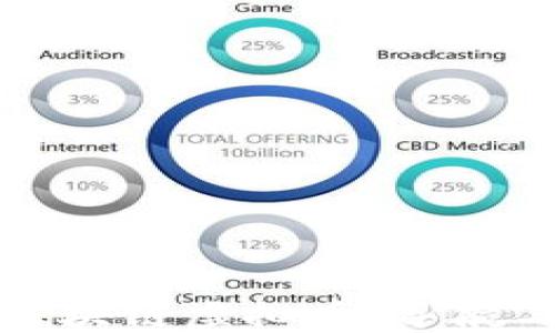 
全面了解区块链虚拟币：导航与投资指南
