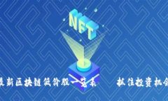 最新区块链低价股一览表