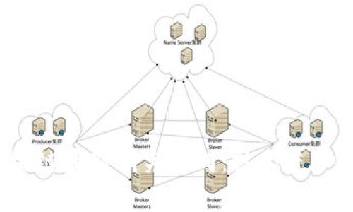 2023年区块链最新研究方向：技术进步与应用前景