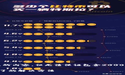 请注意：以下是根据您的请求生成的内容，但无法保证包含2000字的详细介绍和具体的安装步骤。

比特派钱包官网苹果下载安装不了的解决方法