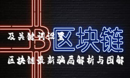 及关键词设置

区块链最新骗局解析与图解