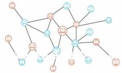 2023年中国区块链行业最新