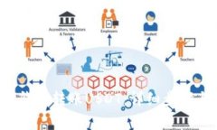 如何使用B特派钱包转账