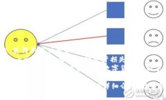特派钱包的英文名称为 