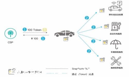   
区块链持币地址是如何生成的？详解背后的计算原理