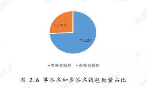 区块链行业最新排名榜：揭示2023年最具潜力的平台