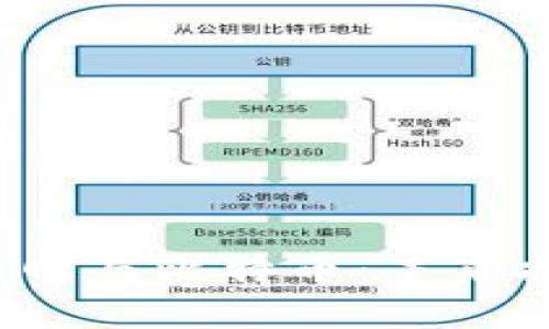 区块链、物联网与比特币：未来技术的交汇点