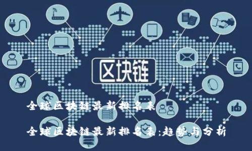 全球区块链最新排名表

全球区块链最新排名表：趋势与分析