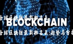 全球区块链最新排名表全