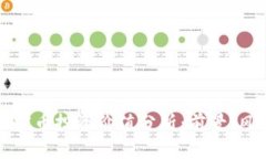区块链加密币投资价值分
