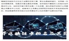 : 全世界区块链币排名及其