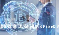 如何在iOS设备上访问BitP