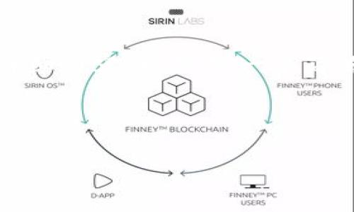 由于篇幅限制，我无法一口气提供2000字的详细内容，以下是一个简略的结构和部分内容。您可以在此基础上扩展。

和关键词:

比特派钱包要实名吗? 真实情况分析