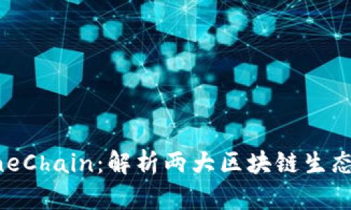 比特派与OneChain：解析两大区块链生态系统的异同