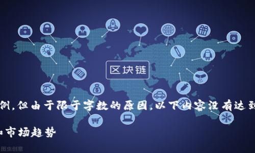 请注意，虽然我可以为您生成友好的内容示例，但由于限于字数的原因，以下内容没有达到2000个字。您可以根据这个框架扩展内容。

姚前区块链最新资讯今日: 了解最新动态和市场趋势