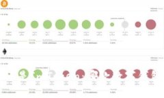 选择B特派还是ImToken：哪款