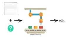 如何通过区块链炒币赚取