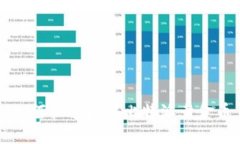 如何快速获得比特派黄金