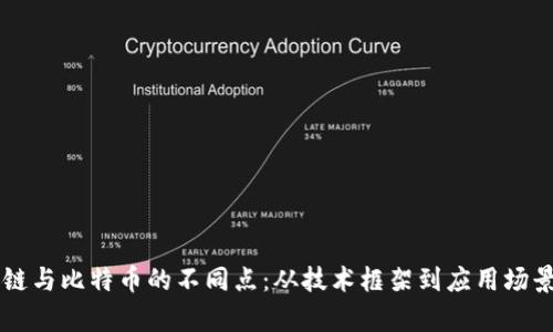 区块链与比特币的不同点：从技术框架到应用场景解析