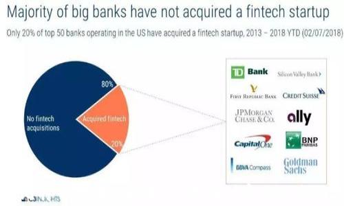 
学习比特币区块链技术：从基础到实践的全面指南