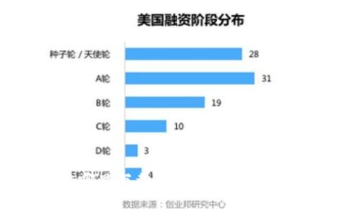 Title: 在哪里下载B特派官网APP？详细指南