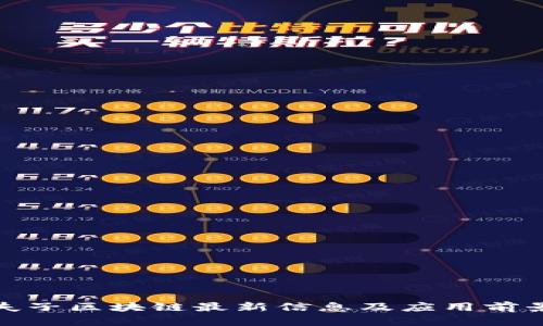 : 孔夫子区块链最新信息及应用前景分析