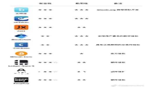 : 比特派注册失败的原因及解决方法