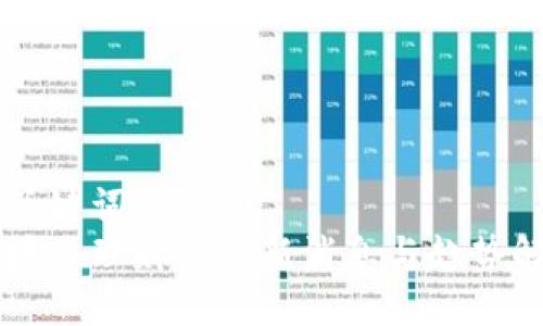 与关键词  
区块链理财的最新消息与趋势解析