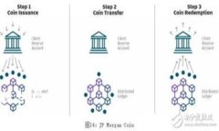   B特派与火币账户是否通