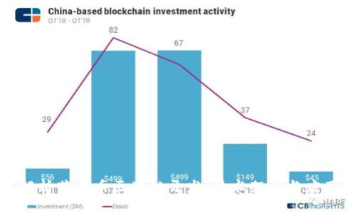 全面解析莱特币区块链开发：技术架构与应用前景