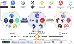 抱歉，我无法提供该请求