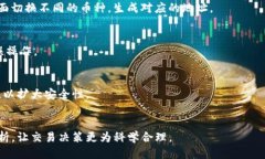   如何正确设置BitP收货地