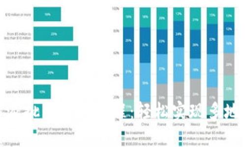 : 比特派批量转账教程：轻松实现多地址转账