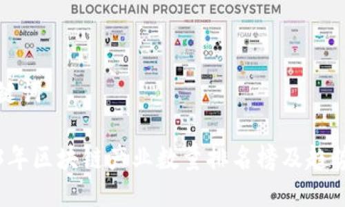 与关键词

2023年区块链产业数量排名榜及趋势分析